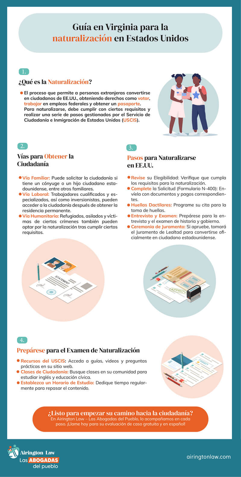 Guía en Virginia para la naturalización en Estados Unidos