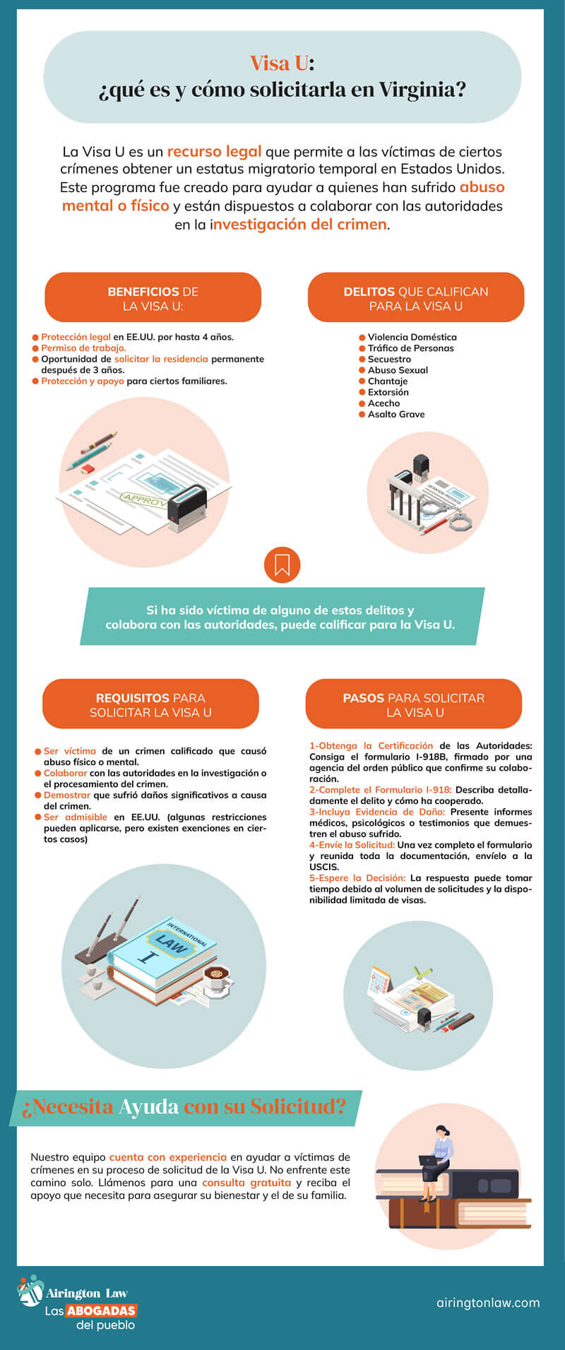 Visa U: ¿qué es y cómo solicitarla en Virginia?