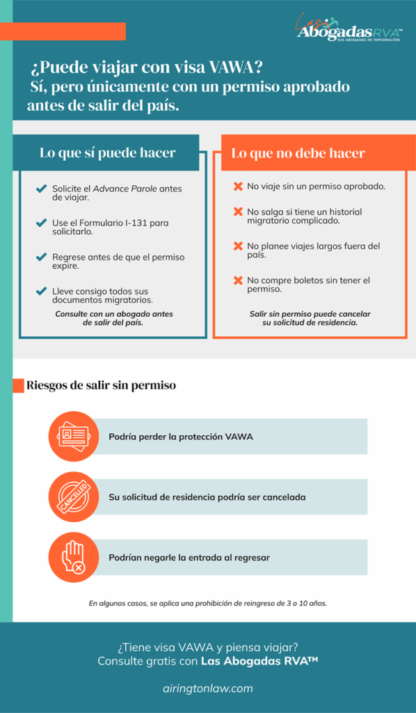 ¿Con la visa VAWA puedo salir del país?