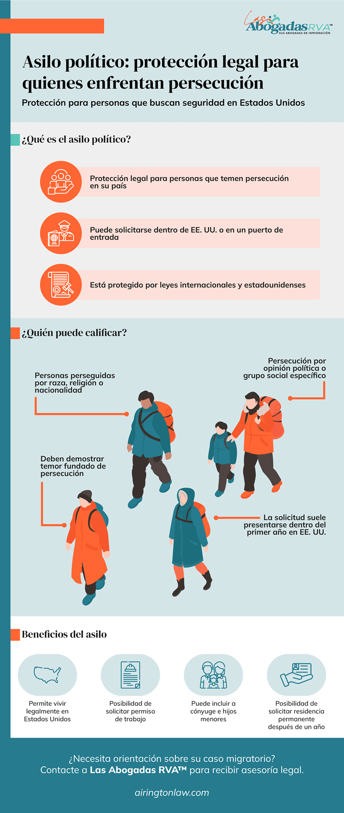 ¿Qué es el asilo político?: Alternativa para inmigrantes en Virginia