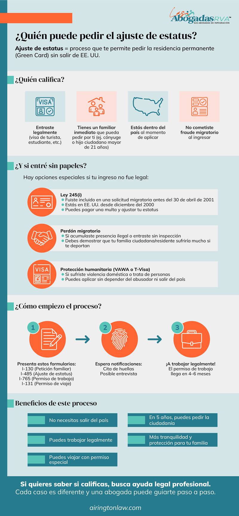 ¿Quién es elegible para un ajuste de estatus?