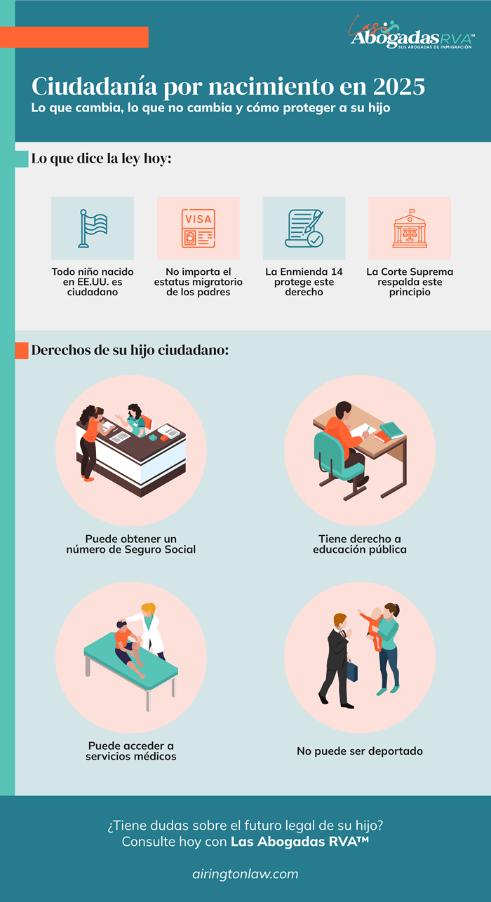 Nueva ley para niños nacidos en Estados Unidos 2025