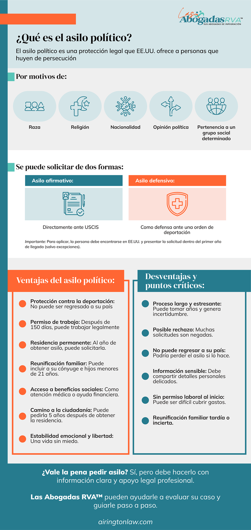 Ventajas y desventajas del asilo político en Estados Unidos
