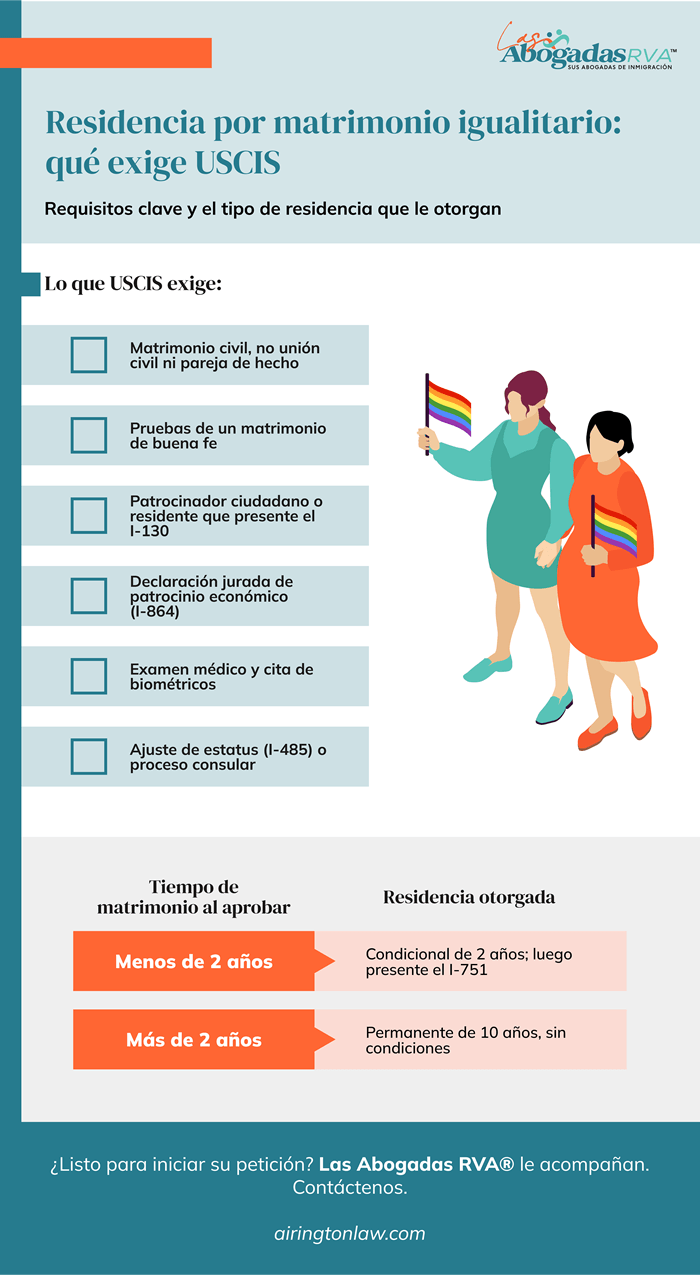 Cómo obtener la residencia por matrimonio igualitario