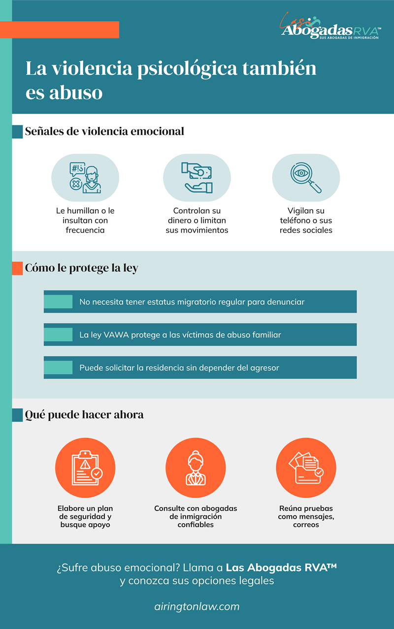 Protección legal contra violencia psicológica a inmigrantes
